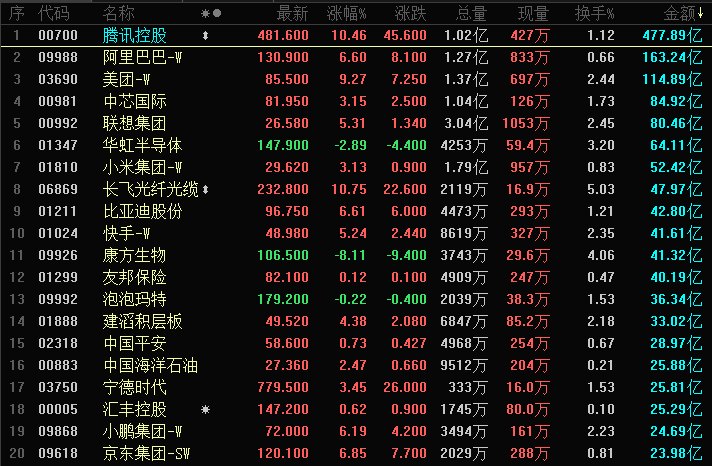 晚报丨美国再挥关税大棒！瑞银称原油、黄金和铜铝...